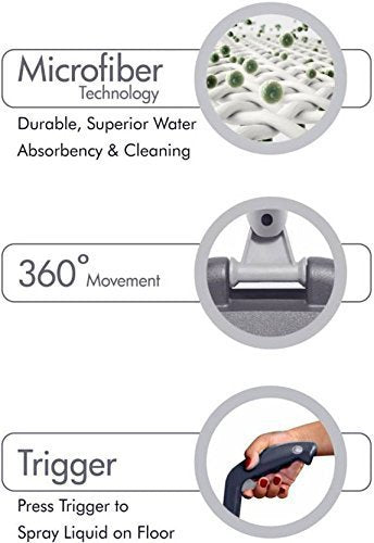 2-in-1 Spray Mop – Smart Cleaning Made Easy