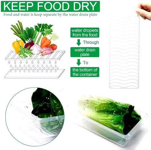 Fridge Storage Containers Set – Pack of 6