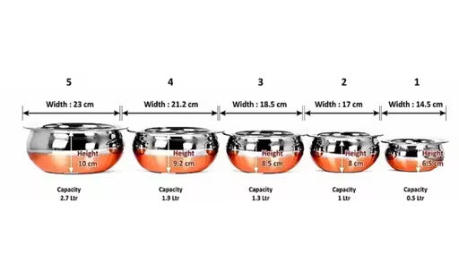 Stainless Steel Copper Bottom Handi Set with Lid – 5 Pieces